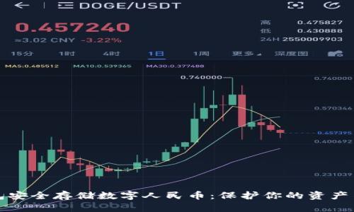 如何使用硬件钱包安全存储数字人民币：保护你的资产不被盗的终极指南