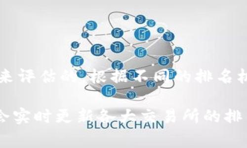 关于Gate.io交易平台的排名，通常是根据交易量、用户活跃度、支持的交易对数量及市场影响力等因素来评估的。根据不同的排名机构和时间，Gate.io的位置可能会有所不同，但它在全球加密货币交易所中通常位于前五至前十的位置。

为了获取最准确和最新的信息，建议访问相关的排名网站，如CoinMarketCap、CoinGecko等，这些网站会实时更新各大交易所的排名情况和相关数据。