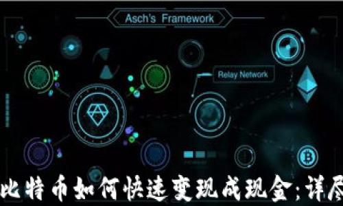 
中国比特币如何快速变现成现金：详尽指南