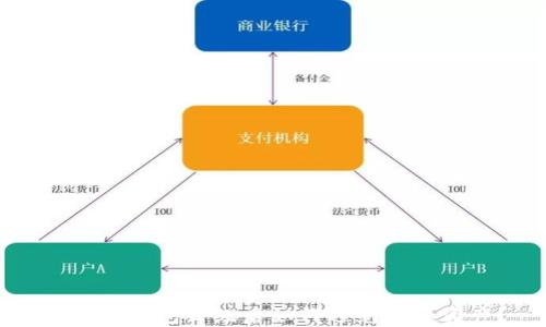 
虚拟币钱包升级后如何避免丢失资产？