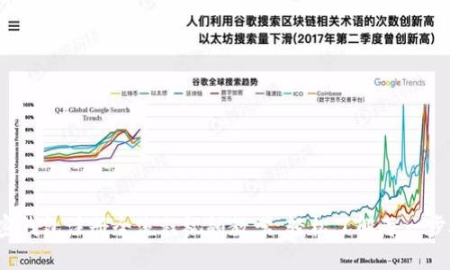 加密钱包注册全流程视频教学，轻松了解每一步骤！