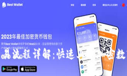 Tokenim交易流程详解：快速上手加密数字资产交易