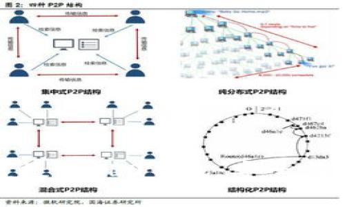 轻松下载区块链数字0L0钱包：安全与便利的完美结合