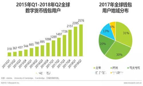 轻松找到区块链钱包入口：全面指南与实用技巧
