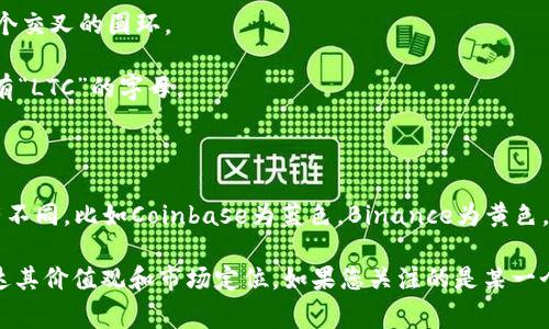 虚拟币钱包的标识颜色实际上并没有统一的答案，因为不同的虚拟货币钱包有各自独特的品牌形象和设计风格。以下是一些常见的虚拟币钱包及其标识颜色的例子：

1. **比特币（Bitcoin）**：比特币的标识通常是橙色和白色。橙色的圆形中有一个“B”字母，代表比特币。

2. **以太坊（Ethereum）**：以太坊标识的颜色为深灰色或蓝色，通常呈现为一个抽象的菱形。

3. **瑞波币（Ripple/XRP）**：瑞波币的标识通常是蓝色和白色，图案看起来像三个交叉的圆环。

4. **莱特币（Litecoin）**：莱特币的标识通常是灰色或银色，形状类似于一个写有“LTC”的字母。

5. **狗狗币（Dogecoin）**：狗狗币的标识则是一种黄色，带有可爱的柴犬图案。

6. **其他钱包**：如Coinbase、Binance等交易所和钱包应用，其标识颜色也各有不同，比如Coinbase为蓝色，Binance为黄色。

总而言之，虚拟币钱包的标识颜色各不相同，关键在于每个品牌如何通过颜色传达其价值观和市场定位。如果您关注的是某一个虚拟币钱包，可以通过其官方网站或社交媒体了解更多有关其标识信息的细节。