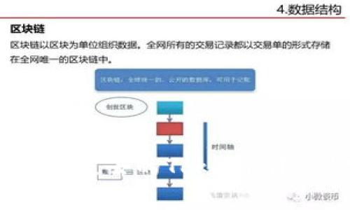 如何有效找回失去的Tokenim？6种实用方法