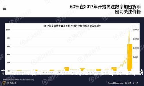 解决Tokenim转账不成功的问题：全面解析与解决方案