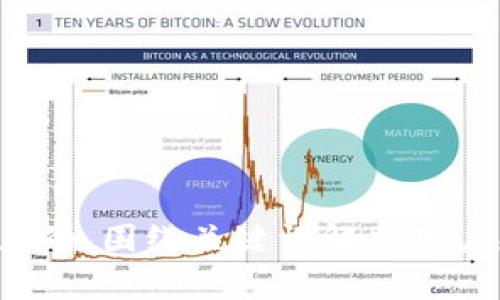 思考一个且的，围绕关键词解决用户痛点，放进
