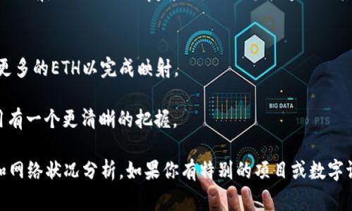 在进行Tokenim映射（Token mapping）时，所需的ETH数量取决于多个因素，包括映射的具体结构、所涉及的项目、以及交易费（Gas费）。以下是一些关键因素，帮助您更好地理解可能需要的ETH数量：

1. **交易费用（Gas费）**：
   - 在以太坊网络上，每次交易都需要支付Gas费，这个费用是以ETH计价的。Gas费用的高低取决于当前网络的拥堵程度。如果网络繁忙，交易费用可能会大幅上升。因此，在进行Tokenim映射之前，您需要查看当前的Gas费。

2. **映射数量**：
   - 如果您要进行多个Token映射操作，每个映射都会产生交易费用。如果您同时映射多个token，所需要的ETH总额会更高。因此，在计划映射之前，建议您明确将要映射的token数量。

3. **合约复杂性**：
   - 某些合约的交互更复杂，可能需要更多的Gas，从而导致更多的ETH花费。最好在实施之前，评估合约的复杂性，以便您能够预测其费用。

4. **代币的价值**：
   - 代币的市场价值也可能影响最终的决策。如果代币的价值较高，用户可能愿意支付更多的ETH以完成映射。

为了具体计算所需的ETH，可以使用以太坊的Gas计算器，这样可以在计划映射之前对费用有一个更清晰的把握。

总之，进行Tokenim映射所需的ETH数量会随时变化，建议在实际操作前进行仔细的市场和网络状况分析。如果你有特别的项目或数字证书，请分享详细信息以获取更准确的估算。