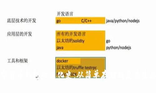 数字货币钱包的进化史：从简单存储到复杂生态系