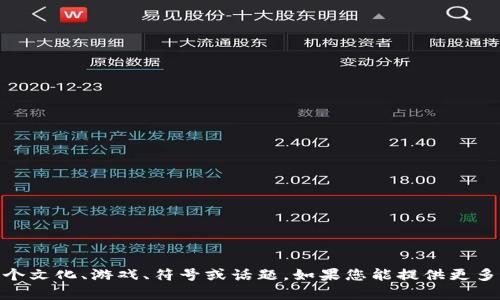 看起来您提到了“tokenim后面有骷髅”，不过这对我来说并没有清晰的上下文。这可能是特定于某个文化、游戏、符号或话题。如果您能提供更多的背景信息或具体的问题，我将能够更好地帮助您。请您详细描述一下您所指的内容或问题？谢谢！