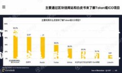 更改 Tokenim 的私钥涉及一