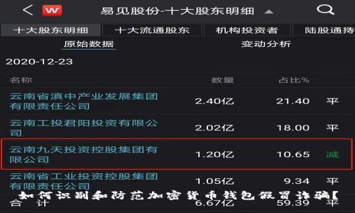 如何识别和防范加密货币钱包假冒诈骗？