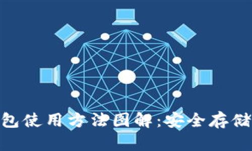 Tokenim冷钱包使用方法图解：安全存储你的数字资产