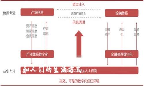 区块链是一种分布式账本技术，允许数据以去中心化的方式进行记录和管理。它的关键特点在于数据的不可篡改性、透明性和安全性。每个“区块”包含了一定数量的数据，并与前一个区块通过加密技术连接成链条。这使得信息的存储和管理在多个网络节点间共享，减少了对单一实体的依赖，从而提高了系统的抗攻击能力。

### 区块链的基本构成
1. **区块**：存储交易信息的基本单元，每个区块包含时间戳、交易数据、前一个区块的哈希值等。
2. **链**：由多个区块按时间顺序连接形成的一条链，确保了数据不可篡改。
3. **节点**：参与建立和维护区块链网络的计算机，每个节点都有完整的账本副本。
4. **共识机制**：用于验证交易和区块的协议，确保所有节点的数据一致性。

### 区块链的工作原理
1. **交易发起**：用户发起交易请求。
2. **交易验证**：网络中的节点对交易进行验证，确保不存在欺诈行为。
3. **打包区块**：经过验证的交易被打包到区块中。
4. **生成哈希**：为新区块生成唯一的哈希值，以保护数据的完整性。
5. **链上更新**：通过共识机制将新区块添加到现有区块链中。

### 区块链的应用场景
1. **金融服务**：包括加密货币、跨境支付等。
2. **供应链管理**：追踪商品的生产和运输过程。
3. **智能合约**：自动执行合约条款，减少中介干预。
4. **身份验证**：保护个人数据和提高身份认证的安全性。

### 总结
区块链技术因其透明性、可追溯性和安全性而备受关注，在多个行业中展现出巨大的应用潜力。随着技术的发展，区块链有望改变传统的商业模式和人们的生活方式。