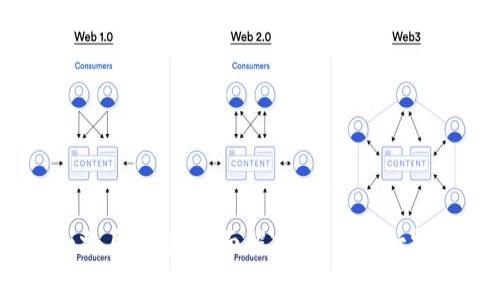 Tokenim六月空投：全面解析，抓住这一投资机会！