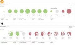   Tokenim：如何在加密货币