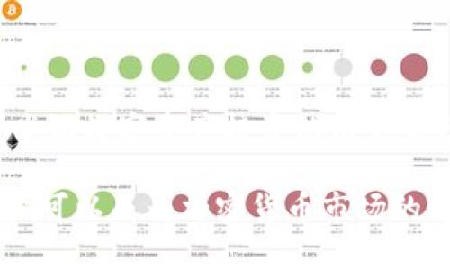   Tokenim：如何在加密货币世界中保持安全和可靠？ / 

 guanjianci 加密货币, Tokenim, 安全交易, 可靠平台 /guanjianci 

引言
在加密货币的不断发展中，安全性和可靠性已经成为用户尤其关注的两个关键因素。Tokenim作为一个新兴的平台，提供了一系列安全功能，吸引了众多用户的目光。在这篇文章中，我们将深入探讨Tokenim的优势、主要功能和用户如何在这个平台上保持自身的安全。

Tokenim的背景和目标
Tokenim是为了应对当前加密投资市场中存在的各种风险而建立的平台。随着区块链技术的普及，越来越多的人开始投资加密货币，但同时也面临着黑客攻击、虚假项目及交易安全等诸多挑战。Tokenim的目标，就是为用户提供一个安全、便捷的交易环境，让每一位投资者都能安心交易。

Tokenim的安全性设计
安全性是Tokenim的核心理念之一。该平台采用了多重安全措施，包括数据加密、用户身份验证和交易监控等，确保用户的资金和信息得到最大程度的保护。例如，所有用户的交易信息都经过高强度的加密处理，即便在发生数据泄露的情况下，攻击者也几乎无法获取有价值的信息。

用户身份验证与风险控制
在智能合约和区块链交易中，身份验证至关重要。Tokenim通过建立严格的用户身份验证机制，确保每一位交易者都是真实可靠的。平台采用多因素认证（MFA），不仅要求用户提供用户名和密码，还需要通过手机验证码进行二次验证。此外，Tokenim利用大数据分析技术，监测异常交易行为，以防止潜在的欺诈活动。

透明的交易记录
Tokenim提供清晰透明的交易记录，用户可以随时查看自己的交易历史和账户余额。这种透明性不仅增强了用户的信任感，还能有效预防洗钱和其他不法活动。在Tokenim上，每一次交易都被记录在区块链上，用户可以随时查阅，并具有不可篡改的特性。

用户界面的友好设计
对于大多数用户来说，复杂的用户界面会导致在使用平台时的困惑与不安。Tokenim在这一点上下了很多功夫，其用户界面设计简洁直观。无论用户是新手还是有经验的交易者，都能迅速上手。通过简单易懂的图表和操作指引，让每位用户都能体验到流畅的交易过程。

多样化的交易选项
Tokenim支持多种加密货币的交易，包括比特币、以太坊、瑞波币等主流币种，甚至还涵盖了一些新兴的代币。用户可以根据自己的投资策略自由选择交易标的，更加灵活地进行资产配置。与此同时，Tokenim还推出了量化交易工具，帮助用户分析市场走势、降低风险。

社区支持与用户教育
Tokenim不仅是一个交易平台，更是一个学习和交流的社区。平台定期举办线上线下的培训课程，帮助用户了解加密技术、市场分析等知识。此外，用户之间也可以通过社区论坛进行交流，分享投资经验和交易策略，这不仅增加了平台的活跃性，也让用户在投资过程中获得更多的支持和帮助。

客户服务与用户反馈体系
在数字资产交易中，快速响应客户需求的客户服务显得尤为重要。Tokenim在客户服务方面建立了完备的反馈体系，用户可以随时通过在线客服、电话或邮件渠道联系平台客服，快速解决疑问和问题。同时，Tokenim也鼓励用户提出意见和建议，通过不断的，提升用户的整体体验。

总结
Tokenim凭借其多重安全设计、透明的交易记录、友好的用户界面和卓越的客户服务，为用户提供了一个安全、可靠的加密交易平台。在加密货币市场日益复杂的今天，选择Tokenim将是一个明智的决策。无论你是新手还是老手，Tokenim都能为你提供一个安全舒适的交易环境，让你尽情享受加密货币投资带来的乐趣。

style
  p {
    line-height: 1.6;
  }
/style

通过以上的分析，我们不仅可以看出Tokenim在安全性和用户友好性方面的诸多优点，也能感受到其在加密货币市场中的潜力。对于每一个希望尝试数字资产投资的用户来说，Tokenim提供了可靠的保障。

随着时间的推移，我们期待Tokenim能够继续服务与功能，为更多用户带来便利和安全的交易体验。同时，我们也希望在这个平台上，有更多的用户可以成为加密货币市场的成功投资者，共同推动区块链技术的进步与发展。