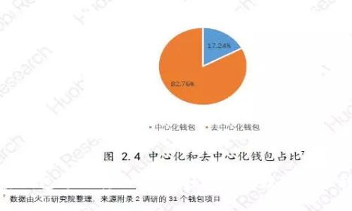加密钱包跨链转账指南：轻松实现数字资产转移