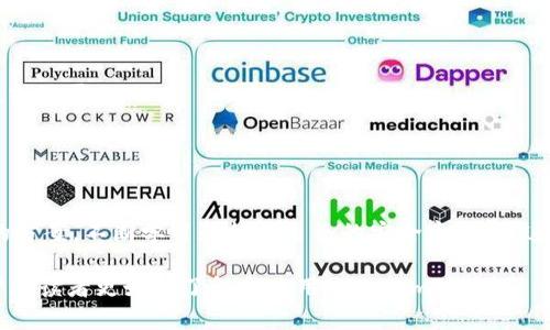   深入了解Tokenim冷热钱包原理：安全存储加密资产的最佳选择 / 

 guanjianci Tokenim, 冷钱包, 热钱包, 加密资产 /guanjianci 

引言：加密资产的安全存储之道
在数字货币迅速发展的今天，保护自己的加密资产变得越来越重要。冷钱包和热钱包是两种主要的存储方式，各自有其优势和劣势。本文将深入探讨Tokenim的冷热钱包的工作原理，以及如何借助它们安全地存储和管理你的加密资产。

什么是冷热钱包？
冷钱包和热钱包是用于存储加密资产的两种不同方法。简单来说，热钱包是常在线的存储方式，适合频繁交易的用户，而冷钱包则是离线存储，安全性更高，适合长时间持有资产的用户。

热钱包的工作原理
热钱包是指与互联网直接连接的钱包，用户可以随时访问和使用他们的加密资产。热钱包通常由交易所或专门的钱包服务提供商提供，用户需要通过注册账户来进行管理。
热钱包虽然方便，但由于其始终在线，极易成为黑客攻击的目标。为了保障安全，热钱包通常会采取多重身份验证、冷存储备份以及交易的OTP（一次性密码）等措施。

冷钱包的工作原理
相对于热钱包，冷钱包提供了更高的安全性。冷钱包指的是那些不直接连接到互联网的存储设备，最常见的形式是硬件钱包和纸钱包。冷钱包生成的私钥从未在线上暴露，因而避免了大多数网络攻击的风险。
例如，硬件钱包如Ledger或Trezor，它们可以安全地存储用户的私钥，并支持多种加密资产的管理。用户在需要进行交易时，可以将冷钱包连接到计算机短暂的时间，完成交易后再断开连接，确保私钥不会暴露在网络环境中。

Tokenim冷热钱包的独特之处
Tokenim的冷热钱包结合了两者的优势，提供灵活的资产管理方案。通过Tokenim，用户可以在热钱包中方便地进行日常交易，同时将大部分资产安全地存储在冷钱包中。
Tokenim的冷钱包采用了多重签名验证和硬件加密技术，确保私钥的绝对安全。同时，它的热钱包接口友好，支持多种加密货币的交易和管理，让用户体验流畅。

如何选择适合自己的钱包？
选择钱包时，用户首先需要明确自己的需求。如果你是一个经常交易的用户，热钱包无疑是你的最佳选择。但在频繁交易之余，还是应该为自己的资产配置一个冷钱包，以避免失去所有资产的风险。
对于长期投资者，冷钱包是首选方案。无论市场如何波动，将资产冷存储，能有效降低风险，给用户以心理上的安宁。

安全使用Tokenim冷热钱包的建议
1. **保持软件更新**：确保你使用的Tokenim钱包软件保持最新版本，以获得最新的安全补丁。
2. **设置强密码**：为你的钱包设置复杂且独特的密码，避免出现简单和相似的密码。
3. **启用双因素身份验证**：通过短信或认证器应用程序提供额外的安全层，增加被黑客攻击的难度。
4. **定期备份密钥**：定期对你的冷钱包进行备份，并将备份存放在安全的地方，防止意外丢失。

结论：确保你的资产安全
在选择如何存储你的加密资产时，Tokenim的冷热钱包为用户提供了灵活性和安全性。理解其原理与特点，可以帮助你做出更明智的选择，有效保护你的数字财产。无论你是热爱交易的短线投资者，还是专注于长期投资的价值投资者，Tokenim都有合适的解决方案来满足你的需求。

常见问题解答
**1. Tokenim冷热钱包的费用是多少？**
Tokenim根据用户的交易量和使用需求会有所不同，具体可以参考官方网站上的费用说明。
**2. 冷钱包真的安全吗？**
是的，冷钱包由于不直接连接互联网，相较于热钱包安全性更高。然而，用户依然需要妥善保存好自己的私钥，避免丢失或泄露。
**3. 我该如何进行备份？**
使用冷钱包时，确保及时将助记词和私钥写下并安全存放，同时进行多地备份，以防止单点故障。

呼吁关注和参与
随着数字货币的普及，安全已成为每一个投资者必须关注的话题。希望每一位用户都能时刻保持警惕，选择适合自己的方案，不断学习和提升自己的安全意识。在这个迷人的数字世界里，希望你能安全且自信地管理自己的资产。

这是关于Tokenim冷热钱包原理的基本概述和深度探讨，涵盖了从概念、实用性到安全操作等多方面的内容。希望能帮助读者更好地了解和使用Tokenim的产品。
