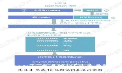如何查询Tokenim交易明细？简单步骤帮你搞定！