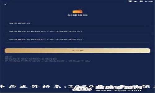 狗狗币历史价格表：2020年全面回顾与分析