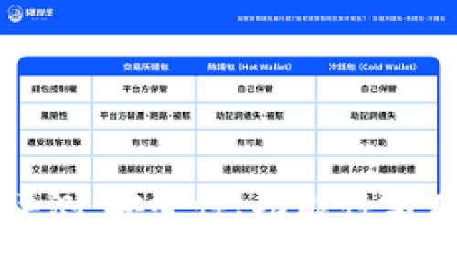 Tokocrypto钱包评测：安全性、功能性与用户体验全面解析
