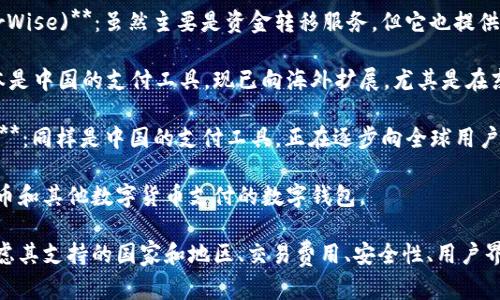 国外平台的数字钱包有很多，这里列出一些知名的数字钱包，供您参考：

1. **PayPal**：全球最大的在线支付平台之一，用户可以在其平台上进行电子支付、货币转换和在线购物。

2. **Venmo**：是PayPal旗下的一款支付应用，主要面向美国用户，用于个人之间的小额支付。

3. **Cash App**：由Square公司推出的移动支付服务，支持用户之间的资金转移、比特币交易等。

4. **Skrill**：一个国际电子钱包，允许用户进行跨国交易、汇款和在线购物。

5. **Neteller**：与Skrill类似，是一种安全可靠的电子钱包，常用于在线赌博和交易。

6. **Revolut**：一个创新的金融科技公司，提供多种货币账户、国际汇款和加密货币交易等服务。

7. **Wise (前身为TransferWise)**：虽然主要是资金转移服务，但它也提供电子钱包功能，支持多种货币。

8. **Alipay (国际版)**：原本是中国的支付工具，现已向海外扩展，尤其是在东南亚市场。

9. **WeChat Pay (国际版)**：同样是中国的支付工具，正在逐步向全球用户开放。

10. **Bitpay**：专注于比特币和其他数字货币支付的数字钱包。

在选择数字钱包时，用户应考虑其支持的国家和地区、交易费用、安全性、用户界面友好程度等因素。