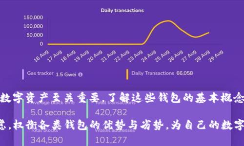 主流的以太坊（ETH）钱包和 Tokenim 钱包是不同的概念。我们来详细分析一下。

### ETH 钱包简介

1. 什么是 ETH 钱包？
以太坊钱包，通常指的是可以存储和管理以太坊及其代币（ERC-20、ERC-721等）的数字钱包。它们允许用户发送、接收、存储 ETH 及其代币，并与以太坊区块链交互。

2. ETH 钱包的类型
以太坊钱包有多种类型，包括但不限于：
ul
    listrong热钱包（Hot Wallet）/strong: 这些钱包连接到互联网，方便用户随时进行交易，但也相对不那么安全，容易受到黑客攻击。/li
    listrong冷钱包（Cold Wallet）/strong: 这些钱包离线存储，安全性高，适合长期存储大型资产。例如，硬件钱包和纸钱包。/li
    listrong软件钱包/strong: 一种应用程序，可以在手机或电脑上安装，提供用户友好的界面。/li
/ul

### Tokenim 钱包介绍

3. Tokenim 钱包概述
Tokenim 是一个相对较新的数字资产钱包，专注于为用户提供安全方便的代币管理功能。它可能会支持多种区块链上的代币，但并不局限于以太坊。

4. Tokenim 钱包的特点
与传统的以太坊钱包相比，Tokenim 钱包可能提供一些独特的功能，例如：
ul
    listrong多链支持/strong: Tokenim 可能支持更广泛的代币和区块链，不局限于以太坊。/li
    listrong用户体验/strong: 通常，Tokenim 钱包在界面设计上会更加友好，便于新手使用。/li
    listrong安全性/strong: 采用先进的加密技术，保护用户资产的安全。/li
/ul

### ETH 钱包与 Tokenim 钱包的区别

5. 关键差异
虽然 ETH 钱包和 Tokenim 钱包在某些方面可能有交集，但仍然存在明显的区别：
ul
    listrong中心化与去中心化/strong: ETH 钱包通常是去中心化的，而 Tokenim 可能存在一定的中心化管理或运作。/li
    listrong功能范围/strong: ETH 钱包主要侧重于以太坊及其代币，而 Tokenim 钱包可能提供更多样化的功能，支持多种资产。/li
/ul

6. 用户选择建议
如果你是以太坊的重度用户，使用传统的 ETH 钱包可能更加适合。但如果你想要一个多功能的钱包，Tokenim 钱包可能会更符合你的需求。选择合适的钱包需考虑你的使用需求、安全性和用户体验。

### 如何安全使用钱包

7. 钱包安全使用技巧
无论选择哪种钱包，都必须关注安全使用：
ul
    li定期更新软件，确保使用最新版本。/li
    li开启双重认证，提高账户的安全性。/li
    li备份助记词，并妥善保管。/li
/ul

### 结论

8. 总结
ETH 钱包和 Tokenim 钱包各有各的优缺点，选择合适的工具对于安全管理数字资产至关重要。了解这些钱包的基本概念和特点，能够帮助用户做出明智的选择。

总体来说，用户在选择数字钱包时，应根据自己的需求、使用习惯和安全性考虑，权衡各类钱包的优势与劣势，为自己的数字资产选择最安全和适合的存储方式。