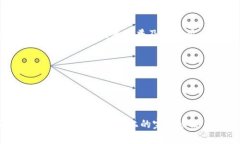 创建一份关于Tokenim的白皮