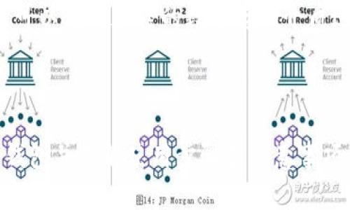 jiaoti数字资产冷钱包使用指南：如何安全存储你的加密货币/jiaoti  
数字资产,冷钱包,加密货币,安全存储/guanjianci

### 内容主体大纲

1. **引言**
   - 数字资产和加密货币的普及
   - 冷钱包的重要性

2. **什么是数字资产冷钱包**
   - 冷钱包的定义
   - 与热钱包的对比

3. **冷钱包的类型**
   - 硬件钱包
   - 纸钱包
   - 其他类型的冷钱包

4. **如何选择合适的冷钱包**
   - 安全性
   - 用户友好性
   - 兼容性

5. **冷钱包的使用步骤**
   - 购买与安装
   - 生成和存储私钥
   - 转入数字资产

6. **使用冷钱包的注意事项**
   - 安全存储
   - 备份与恢复
   - 防止丢失和被盗

7. **常见问题解答**
   - 1. 冷钱包与热钱包的区别是什么？ 
   - 2. 如何确认冷钱包的安全性？
   - 3. 冷钱包丢失怎么办？
   - 4. 能否使用冷钱包进行交易？
   - 5. 冷钱包支持哪些类型的加密货币？
   - 6. 冷钱包的备份方法有哪些？

---

### 引言

伴随着加密货币的快速发展，越来越多的人开始关注如何安全地存储数字资产。冷钱包作为数字资产存储的最佳选择，能够帮助用户有效地保护他们的投资，避免因网络攻击而遭受损失。

### 什么是数字资产冷钱包

冷钱包是一种不连接互联网的加密货币存储方式。与在线的热钱包相比，冷钱包通过完全隔离的方式，极大地降低了黑客攻击的风险。冷钱包主要用于长期存储大额的数字资产，适合那些希望安全存放而不常用的用户。

### 冷钱包的类型

#### 硬件钱包

硬件钱包是最常见的冷钱包类型，通常是一种专用设备，它可以安全存储用户的私钥。这种硬件设备一般带有显示屏和操作按钮，用户可以在设备上直接进行交易确认。这类钱包在安全性和便携性之间取得了良好的平衡。

#### 纸钱包

纸钱包是将私钥和公钥打印在纸张上的一种存储方式。这种方法的优点是完全脱离网络，但纸张易毁坏、遗失。因此，保护纸钱包的安全至关重要。

#### 其他类型的冷钱包

除了硬件钱包和纸钱包，市面上还有诸如耐用金属卡片等创新形式的冷钱包。这种方式兼具纸钱包的便携性和耐用性，适合保护私钥免受水和火等自然灾害的影响。

### 如何选择合适的冷钱包

选择冷钱包时，用户需要关注以下几个方面：

1. **安全性**：确保钱包制造商具有良好的信誉，产品经过安全审计。
2. **用户友好性**：对于初学者，用户界面友好的钱包将更容易上手。
3. **兼容性**：查看冷钱包支持的加密货币种类，确保能够存储你投资的资产。

### 冷钱包的使用步骤

#### 购买与安装

首先，用户需要选择合适的冷钱包类型并从正规的渠道进行购买。收到后，按照说明书完成相关设置。硬件钱包通常需要连接电脑进行初步安装，而纸钱包则可以直接生成私钥。

#### 生成和存储私钥

在大多数冷钱包中，用户需要生成私钥。务必妥善保存私钥，因为一旦丢失，将无法恢复资产。建议用户将私钥存放在多个安全的地方，以防丢失。

#### 转入数字资产

使用冷钱包时，需要将数字资产从热钱包或交易所转入冷钱包，通常通过输入钱包地址来完成。在完成转账后，务必进行确认，为了确保所有操作记录在案，建议保留相关的交易记录。

### 使用冷钱包的注意事项

无论使用何种冷钱包，用户需要遵循一些重要的安全措施：

1. **安全存储**：冷钱包应该存放在安全的位置，避免别人接触。
2. **备份与恢复**：务必对私钥进行备份，并掌握恢复方法。
3. **防止丢失和被盗**：设定额外的安全措施，例如密码保护，避免因丢失而造成损失。

### 常见问题解答

#### 1. 冷钱包与热钱包的区别是什么？

冷钱包和热钱包的主要区别在于网络连接状态。冷钱包是脱离互联网的，通常用于长期存储，而热钱包是在线的，适合于频繁交易。由于冷钱包不与网络连接，安全性更高，更适合长时间存储大额数字资产。

#### 2. 如何确认冷钱包的安全性？

确认冷钱包的安全性需要查看制造商的信誉、产品评测和用户反馈。安全性高的冷钱包通常会经过第三方安全审计。此外，检查钱包在生成和存储私钥时是否使用先进的加密技术也是关键。使用前，仔细阅读相关资源和使用手册，确保了解并遵循安全操作流程。

#### 3. 冷钱包丢失怎么办？

冷钱包丢失后如何进行恢复主要取决于你是否备份了私钥。如果备份在其他安全位置，可以通过备份恢复资产。如果没有备份，丢失的资产通常是无法找回的。因此，重申备份的重要性，平时需要定期检查备份是否完好，确保可以随时恢复资金。

#### 4. 能否使用冷钱包进行交易？

冷钱包虽然主要用于存储，但用户仍然可以在需要时使用冷钱包进行交易。通常情况下，用户需要将资金从冷钱包转回热钱包，然后再次进行交易。虽然这个过程需要额外的步骤，但它确保了你的资金安全，避免了在日常交易中使用热钱包的风险。

#### 5. 冷钱包支持哪些类型的加密货币？

绝大多数主流冷钱包都支持多种加密货币，例如比特币、以太坊和瑞波币等。然而，不同的冷钱包对加密货币的支持种类可能有所不同。用户在选择时应查看具体钱包支持的货币种类，确保能够存储他们所投资的加密货币。

#### 6. 冷钱包的备份方法有哪些？

备份冷钱包非常重要，用户可以通过多种方法进行备份。最常见的方式是将私钥写下来并保存在多个安全的位置。同时，可以使用加密的数字存储介质进行备份。此外，一些硬件钱包也提供备份恢复功能，用户可在设置时创建恢复种子，以便随时通过恢复种子来恢复资产。

### 总结

数字资产冷钱包为用户提供了一种安全、可靠的存储方式，让投资者能够保护其数字资产免受网络攻击。选择合适的冷钱包并理解使用步骤和注意事项，将帮助你更有效地管理和存储你的加密货币，确保资产的安全。