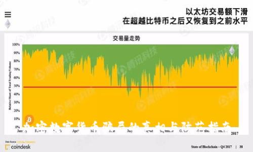 加密数字货币骗局的真相与防范指南