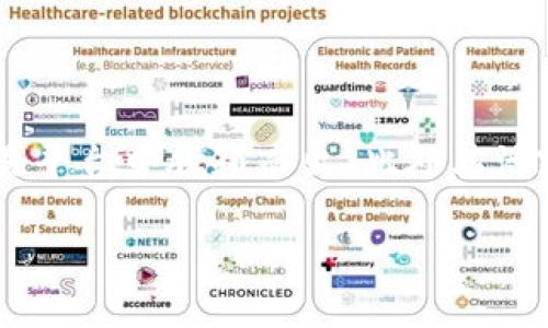   2023年 Tokenim 2.0：全面解析新功能与支持平台 / 

 guanjianci Tokenim 2.0, 区块链, 加密货币, 新功能 /guanjianci 

### 文章大纲

1. **引言**
   - Tokenim 2.0 概述
   - 为什么选择 Tokenim 2.0？

2. **Tokenim 2.0 的核心新功能**
   - 更加安全的交易机制
   - 提升的用户体验
   - 多样化的货币支持

3. **Tokenim 2.0 支持的平台**
   - 支持的区块链平台
   - 交易所的整合情况
   - 钱包与其他应用的兼容性

4. **Tokenim 2.0 的优点与不足**
   - 优点分析
   - 可能的不足及对策

5. **Tokenim 2.0 的使用指南**
   - 如何注册和创建账户
   - 交易步骤详解
   - 风险管理与安全措施

6. **未来展望**
   - Tokenim 的未来发展潜力
   - 区块链行业趋势与 Tokenim 的角色

7. **常见问题解答**
   - Tokenim 2.0 是否支持所有类型的加密货币？
   - 如何保证交易的安全性和隐私？
   - Tokenim 2.0 有哪些使用限制？
   - 何时会推出更多的新功能？
   - 用户反馈在产品中的作用？
   - 与其他同类平台相比，Tokenim 2.0 的优势是什么？

---

### 引言

Tokenim 2.0是区块链领域内近年来备受瞩目的技术升级，其通过全新的功能与用户体验吸引了越来越多的用户。在加密货币市场中，Tokenim 2.0不仅提供了更加安全的交易机制，也提升了用户在操作过程中的流畅感。那么，Tokenim 2.0到底为用户提供了哪些新功能呢？支持哪些平台与应用呢？本篇文章将全面解析。

### Tokenim 2.0 的核心新功能

#### 更加安全的交易机制

Tokenim 2.0的安全性是其一大亮点，平台采用了多重加密及智能合约技术，确保用户资金的安全。此外，Tokenim 2.0还引入了双重身份验证机制，这意味着用户在进行重要交易时必须满足两个或多个验证条件，从而为账户安全提供一层保护。

#### 提升的用户体验

Tokenim 2.0在用户界面方面进行了大幅度的改进，新的设计更加符合用户习惯，让用户在交易时能够快速找到所需功能。同时，平台提供了详细的使用教程及客服支持，以帮助用户解决在使用过程中遇到的问题。无论是老用户还是新用户，都可以在于此找到使用的乐趣。

#### 多样化的货币支持

这一版本的Tokenim不仅支持主流的比特币和以太坊，还引入了多种新的交易对和铸币项目，以满足日益增长的市场需求。用户可以在同一个平台上随时切换不同的资产，方便快捷地进行加密货币交易。

### Tokenim 2.0 支持的平台

#### 支持的区块链平台

Tokenim 2.0兼容多种区块链平台，如Ethereum、Binance Smart Chain等，这为用户提供了广泛的选择。同时，平台也在不断扩展其支持的区块链，未来可能增加更多选项，增加用户的灵活性。

#### 交易所的整合情况

Tokenim 2.0目前已经与多家知名交易所整合，这使得用户在进行资产交换时更加便利。同时，跨平台交易的能力也使得用户可以快速实现资产的增值。

#### 钱包与其他应用的兼容性

Tokenim 2.0不仅支持内置钱包，还与多种第三方钱包兼容，为用户提供了选择的自由。用户可以根据自己的需求选择最合适的存储方式及供应链解决方案。此外，Tokenim也在不断探索与其他金融应用的整合，力求为用户提供更多的价值。

### Tokenim 2.0 的优点与不足

#### 优点分析

Tokenim 2.0的优点包括安全性、用户体验、多币种支持、以及良好的可扩展性等，用户在使用时能够享受到高效且安全的交易体验。此外，Tokenim 2.0还有强大的社区支持与不断的反馈机制。

#### 可能的不足及对策

尽管Tokenim 2.0的功能很强大，但仍然可能面临一定的不足，如支持币种的局限性、用户反馈的响应时间等。改善这些问题的关键在于积极倾听用户的建议与需求，通过持续更新与反馈机制来提升产品的整体质量。

### Tokenim 2.0 的使用指南

#### 如何注册和创建账户

注册Tokenim 2.0的步骤相对简单，用户只需提供基础信息并通过验证过程即可顺利创建账户。值得一提的是，为了保护用户信息，Tokenim加强了数据加密措施。

#### 交易步骤详解

在Tokenim 2.0上进行交易非常方便，用户可以在个人账户界面查看资产，选择合适的交易对进行兑换。在交易过程中，系统会根据市场情况给出合理的交易建议，确保用户在最佳时机进行操作。

#### 风险管理与安全措施

对于任何投资者来说，风险管理都是至关重要的。Tokenim 2.0提供了一系列的工具和策略来帮助用户进行风险评估与管理，包括价格提示、交易历史分析等，以确保用户在交易时不会盲目跟风。

### 未来展望

#### Tokenim 的未来发展潜力

Tokenim 2.0作为区块链技术的一次重要升级，其未来的发展将会与市场的趋势息息相关。随着各项功能的不断完善及用户基础的扩大，Tokenim有望在行业内形成更强的竞争力。

#### 区块链行业趋势与 Tokenim 的角色

未来，区块链行业将继续朝着去中心化、安全、透明的方向发展，Tokenim 2.0凭借其先进的技术和用户体验，有望在这一进程中起到引领作用。通过不断自身的功能与体验，Tokenim能够在竞争激烈的市场中立足并持续发展。

### 常见问题解答

#### Tokenim 2.0 是否支持所有类型的加密货币？

Tokenim 2.0 是否支持所有类型的加密货币？
Tokenim 2.0在支持的加密货币种类上做了较大的扩展，但并不能覆盖所有类型的加密货币。目前，主流的比特币、以太坊等是支持的，而一些冷门或新兴的数字货币可能并不在列表之中。用户可以定期关注平台的公告，以获得最新的支持币种信息。

#### 如何保证交易的安全性和隐私？

如何保证交易的安全性和隐私？
Tokenim 2.0使用了多重加密技术，以确保用户在交易过程中的信息和资产安全。同时，双重身份验证及风险监测机制也增强了交易的安全性。至于隐私，本站承诺不泄露用户信息给第三方，用户可放心使用。

#### Tokenim 2.0 有哪些使用限制？

Tokenim 2.0 有哪些使用限制？
Tokenim 2.0在使用方面会有一些限制，例如某些国家或地区可能无法使用该平台。此外，根据各国的法律法规，部分加密货币的交易可能会受到限制。用户在注册之前需确保自身合规，以免产生不必要的风险。

#### 何时会推出更多的新功能？

何时会推出更多的新功能？
Tokenim 2.0的开发团队一直在积极研究用户反馈，以不断平台的功能与体验。虽然没有具体的推出日期，但团队会定期发布更新日志，让用户了解后续的功能新增情况。

#### 用户反馈在产品中的作用？

用户反馈在产品中的作用？
用户的反馈对于Tokenim 2.0的产品改进起到了至关重要的作用。开发团队会定期整理用户的意见与建议，并将其纳入到下次更新的参考中，以确保产品持续符合用户的需求与期待。

#### 与其他同类平台相比，Tokenim 2.0 的优势是什么？

与其他同类平台相比，Tokenim 2.0 的优势是什么？
Tokenim 2.0相较于其他平台，其最大的优势在于安全性和用户体验。多重的安全保障、的界面设计，加上丰富的功能选择，使得Tokenim在众多交易平台中脱颖而出。此外其活跃的社区支持也为其增加了不少的附加值。

通过以上的内容，我们对Tokenim 2.0的功能、平台支持、使用指南等进行了深入剖析，希望能为用户们在使用中带来更多的了解和帮助。