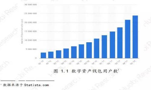 虚拟币DGC平台的现状与前景分析