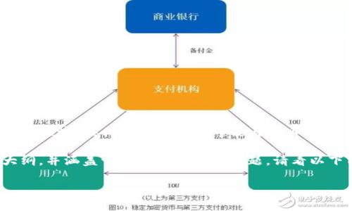看起来你提到的“tokenim地址助词长度不对”这个问题涉及到区块链或加密货币领域，具体的背景信息可能与代币、地址格式等有关。为了更好地帮助你解决问题，我需要更多的上下文或具体的描述。

不过，为了帮助你，我可以为你提供一个关于“加密货币地址如何工作”的内容大纲，并涵盖一些常见的相关问题。请看以下内容：

### 加密货币地址深度解析：格式、生成方式与常见问题