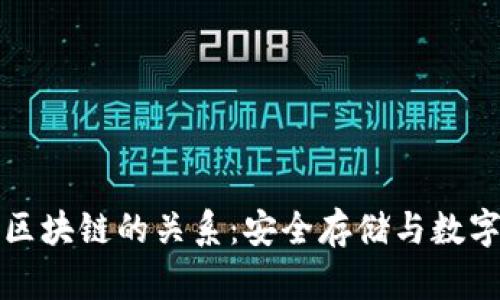 冷钱包与区块链的关系：安全存储与数字资产管理