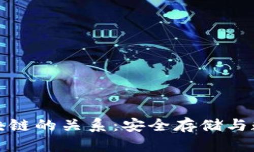 冷钱包与区块链的关系：安全存储与数字资产管理