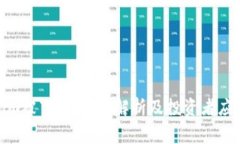 Tokenim被下架：事件解析及