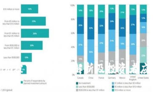 Tokenim被下架：事件解析及投资者应对策略