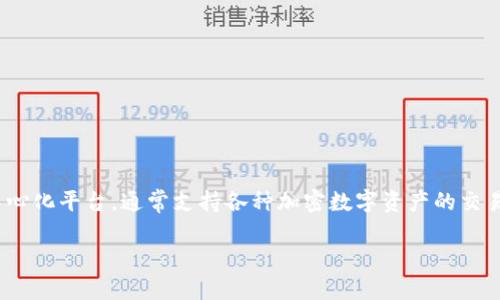 在回答“tokenim可以买卖币吗”之前，首先需要澄清几个概念。Tokenim 是一种去中心化平台，通常支持各种加密数字资产的交易。接下来，我将为您提供一个关于Tokenim的详细分析，并讨论其可否进行币的买卖。

### Tokenim：一个去中心化的数字资产交易平台，能否进行币的买卖？