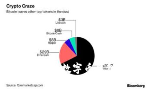 2023年最值得关注的数字币钱包推荐与使用指南