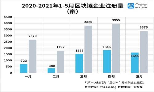 如何安全下载和使用加密钱包应用程序：一份详细指南