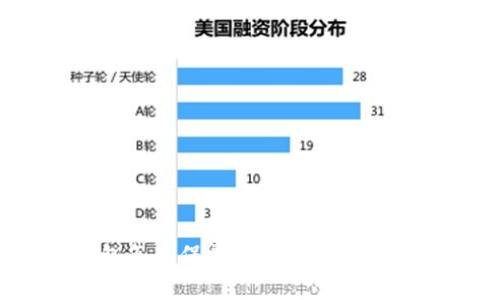 加密钱包怎么保养？教你维护与安全技巧