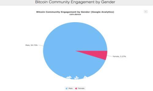 加密货币钱包的英文名称及其种类介绍