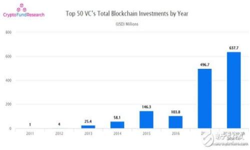`TokenIM` 是一个区块链工具和服务，主要专注于数字资产的安全管理，提供一种多签名钱包的解决方案。因此，我们可以说 `TokenIM` 采用了多签名的概念，以增强资产的安全性。

### 多签名钱包的概念

多签名（Multisignature）是一种需要多个密钥（或签名）才能完成交易的加密技术。通过这种方式，用户可以更加安全地管理其数字货币资产，降低单点故障的风险。具体来说，假设一个多签名钱包需要3个签名才能完成一项交易，那么即使攻击者获取了其中一个密钥，仍然无法进行任何操作。

### TokenIM的多签名特性

1. **安全性**: TokenIM利用多签名技术来增强安全性，确保交易的每一步都需要多个用户的同意，从而预防单个用户的恶意操作或者意外失误。
   
2. **适用性**: 这种钱包非常适合企业、团队和组织，因为它允许多个用户共同管理资金，适合对资产进行共管的场景。

3. **灵活性**: 用户在设置多签名钱包时，可以根据需要进行1到n个签名的设置，这样可以根据不同的业务需求设定不同的安全级别。

4. **透明性和审计能力**: 所有操作都可追溯，随时可以进行审计，增加了操作的透明性。

### 结论

总结来看，TokenIM确实涉及到多签名的概念，其设计提供了高度的安全性，适用于需要管理大量数字资产的企业和团队。

如果您有关于 TokenIM 或其他多签名技术的更具体问题，可以进一步讨论。