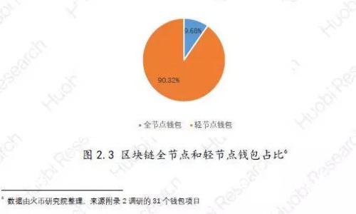 截至我最后的知识更新（2023年10月），我无法提供实时的市场数据或当前的狗狗币（Dogecoin）价格。狗狗币的价格会因市场需求和供应而波动，建议您查阅加密货币交易所或财经网站以获取最新的价格信息。在查找时，请确保来源可靠，以获取准确的信息。