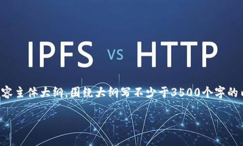 思考一个且的，放进
						</div>
						
					</div>
					
				</div>
				<div class=