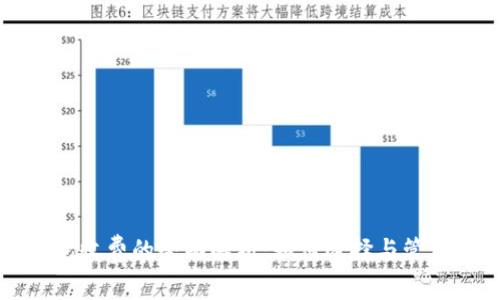 虚拟币钱包收费的全面解析：如何选择与管理你的钱包