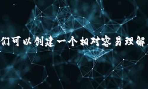 在讨论“im钱包会冻结吗”这个话题时，我们可以创建一个相对容易理解且的和关键词，以便吸引更多读者的关注。

IM钱包冻结原因与解决方案详解