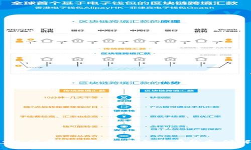 988Pay充值平台：便捷、安全的在线支付解决方案